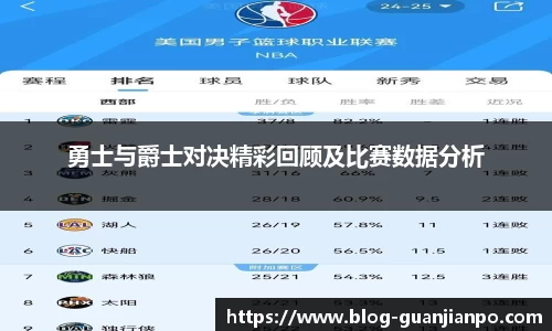 勇士与爵士对决精彩回顾及比赛数据分析