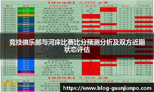 竞技俱乐部与河床比赛比分预测分析及双方近期状态评估