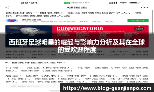 西班牙足球明星的崛起与影响力分析及其在全球的受欢迎程度