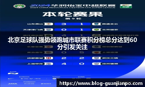 北京足球队强势领跑城市联赛积分榜总分达到60分引发关注